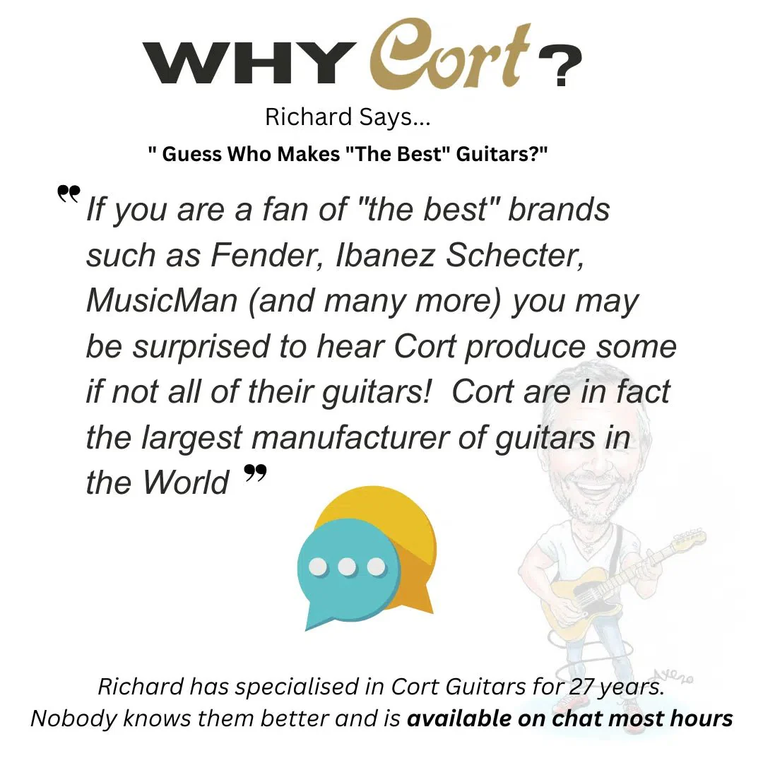 Cort GA MEDX 12 Open Pore 12 String Electro Acoustic Guitar With £225 Custom Pro Setup For Perfect Playability - Image 7